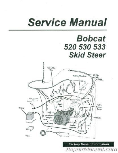 bobcat 520 skid steer specs|bobcat 520 parts manual pdf.